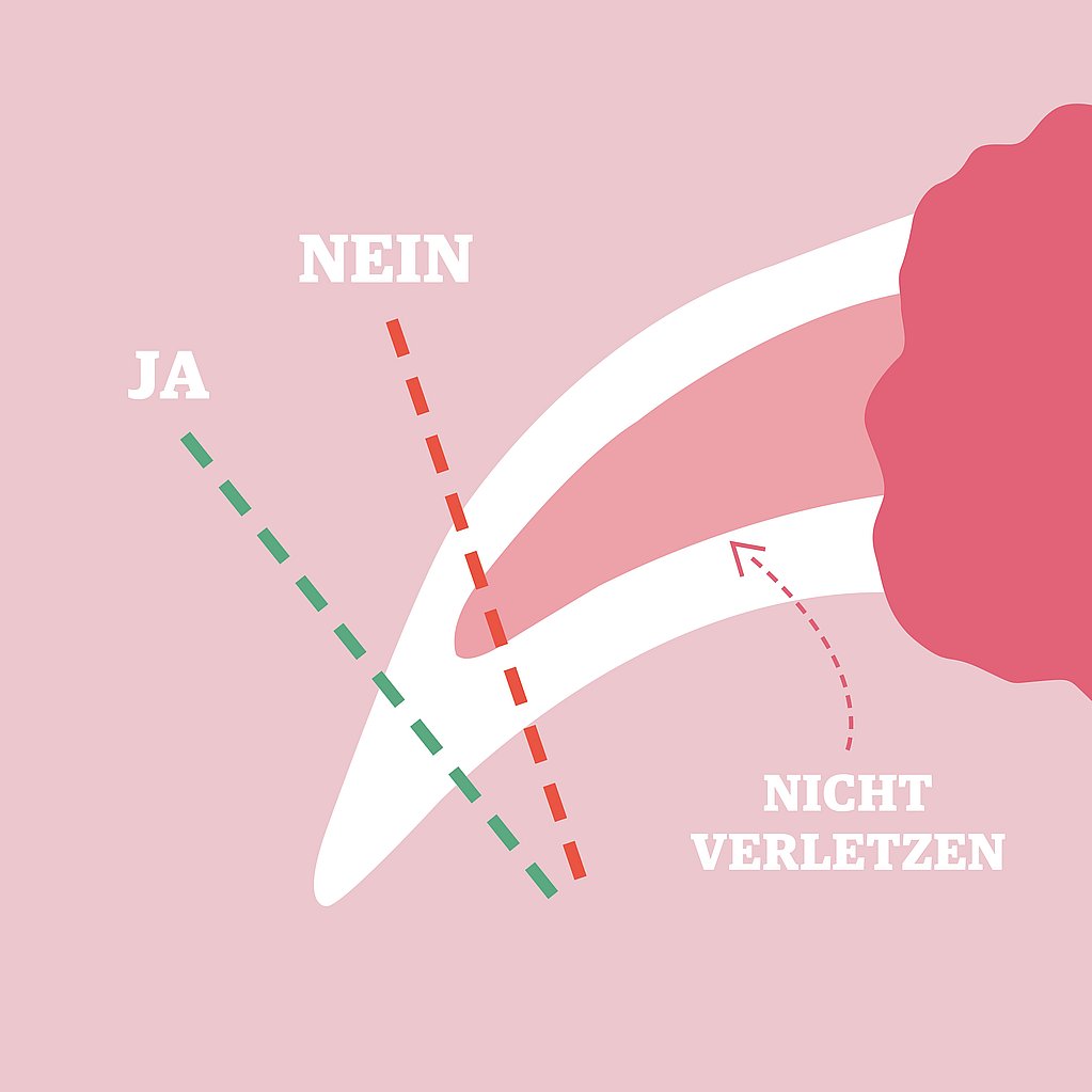 Ein Diagramm eines menschlichen Körpers.